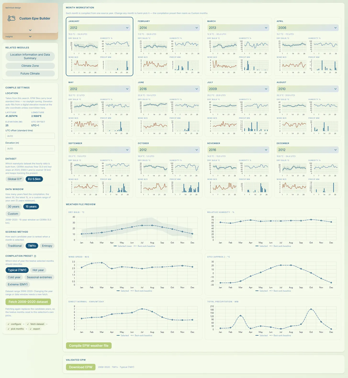 The Custom EPW Builder module: compile settings on the left, the twelve monthly workstation cards, the weather file preview charts and the validated EPW download.